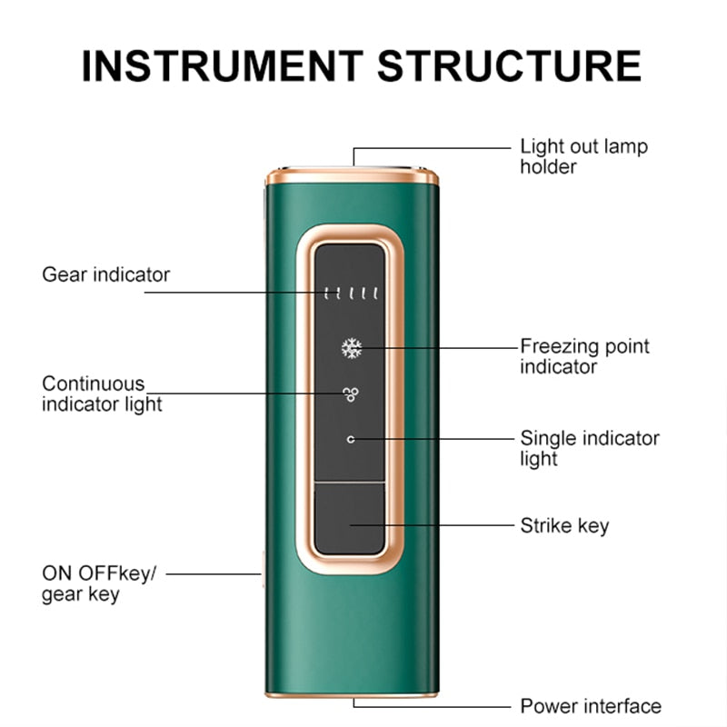 PAKISS Infinite IPL Hair Removal System - Permanent Reduction for Women & Men with Integrated Cooling